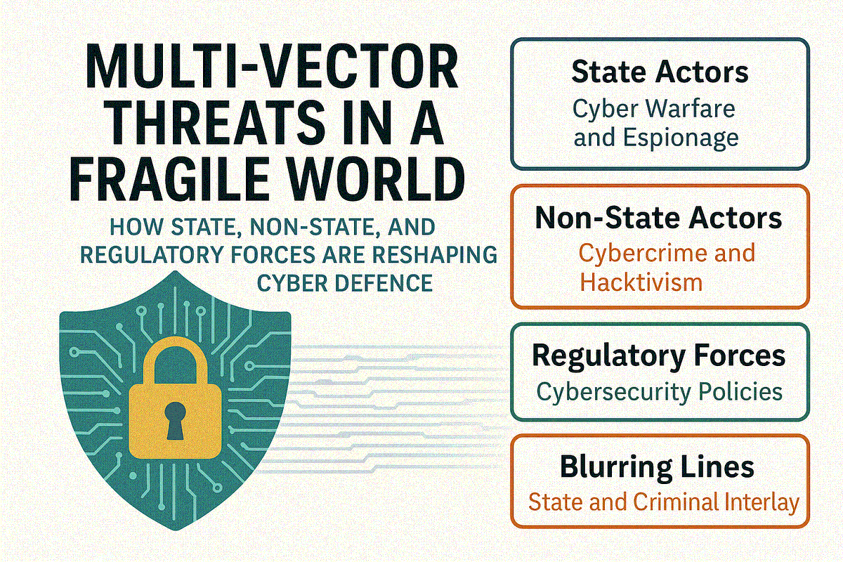 DEFCONWSALERTS's tweet image. Cyber war isn’t coming—it’s here.

State hackers, ransomware gangs, and shadow groups are striking together.

Read how multi-vector cyber threats are reshaping global defence:

🔗 defconwarningsystem.com/2025/07/02/mul…

#CyberSecurity #DEFCON #CyberWarfare #Geopolitics