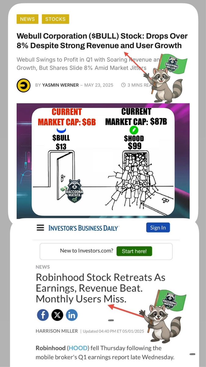 lemdpogi's tweet photo. @Jake__Wujastyk @Stocktwits @katieeperry @StockSavvyShay A little review of what happened on 
HOOD AND BULL's 1st QTR EARNINGS OF 2025
🤩🧲💣💎🥳🎉 https://t.co/I8T6WauFFL
