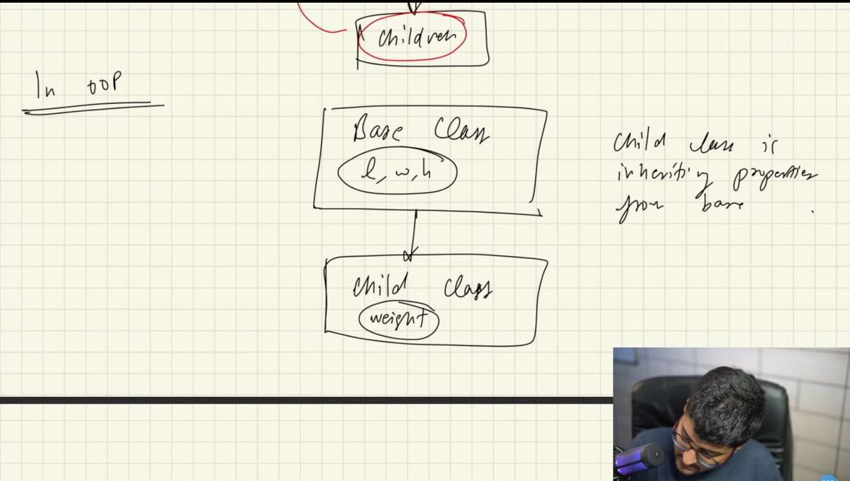 iamridoy_dey's tweet image. 🚀 Day 2/100
Today I covered key Java concepts like Inheritance, Polymorphism, Encapsulation, Abstraction
Started solving leetcode problems. Started with database problems.
#codewithkunal #leetcode #database #java #programming