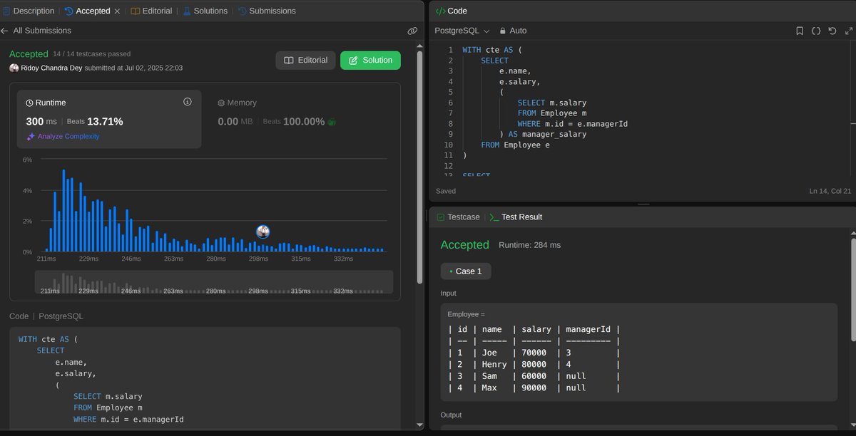 iamridoy_dey's tweet image. 🚀 Day 2/100
Today I covered key Java concepts like Inheritance, Polymorphism, Encapsulation, Abstraction
Started solving leetcode problems. Started with database problems.
#codewithkunal #leetcode #database #java #programming