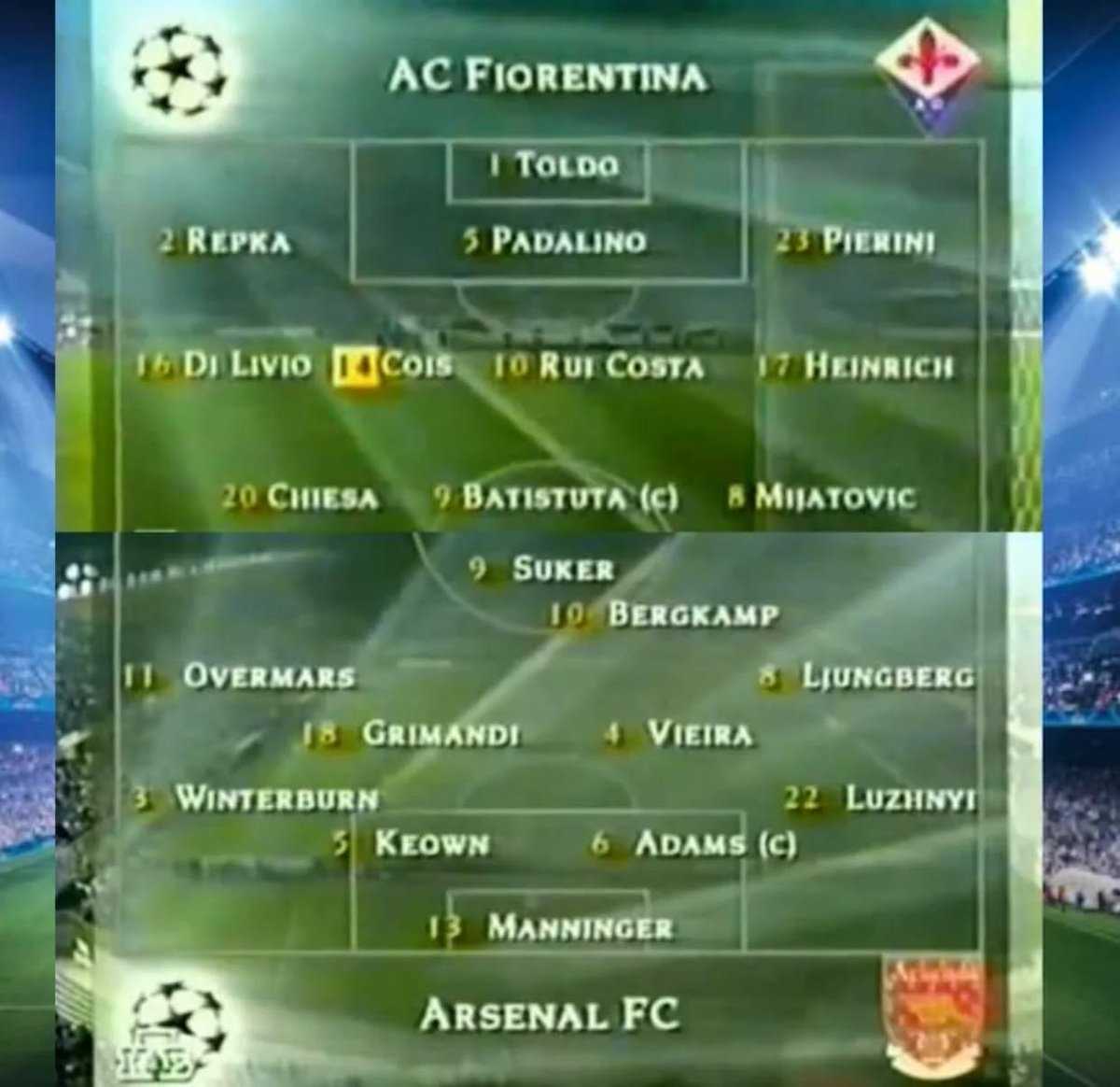 Fiorentina 🆚 Arsenal, 1999/2000.