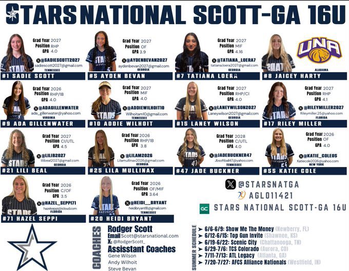 Stars National Scott-GA 16U (@starsnatga) on Twitter photo Day ✌️of Colorado Sparker 16U Supplemental Power Pool 🧨
🆚 USA Premier 16U National Team 2027 Zepeda
📍Kennedy Sports Complex - Field 3
⏰ 2:00PM
🆚 Power Surge Walling/Pearlstein
📍Kennedy Sports Complex - Field 3
⏰ 4:00PM
<a href="/starsnationalfp/">Stars Organization</a> <a href="/GAStarsGeorgia/">Georgia Stars Fastpitch/National</a> Day ✌️of Colorado Sparker 16U Supplemental Power Pool 🧨
🆚 USA Premier 16U National Team 2027 Zepeda
📍Kennedy Sports Complex - Field 3
⏰ 2:00PM
🆚 Power Surge Walling/Pearlstein
📍Kennedy Sports Complex - Field 3
⏰ 4:00PM
<a href="/starsnationalfp/">Stars Organization</a> <a href="/GAStarsGeorgia/">Georgia Stars Fastpitch/National</a>