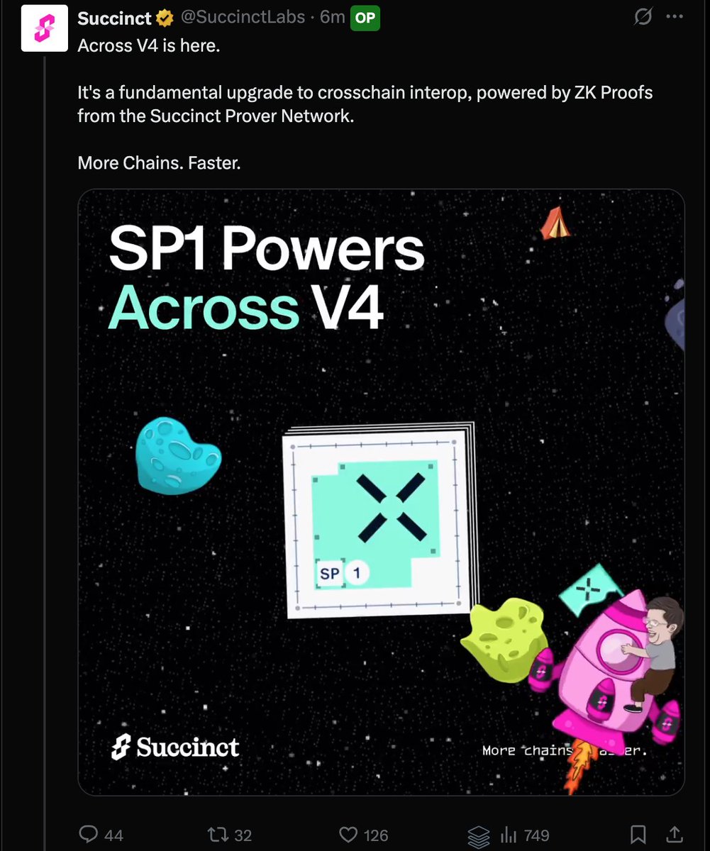 maziibe_'s tweet photo. When I said Succinct is already powering top-tier infra before TGE, I wasn’t capping.

Now add 2 to the list.

Celo - Their new Eclair testnet is live and its the first to combine OP Succinct Lite + EigenDA v2.
ZK fault proofs on OP Stack chains? 

Across -  Across V4 is live with SP1 Helios, bridging Ethereum to BNB Chain via ZK

It’s happening.

If you're building, it's time to follow Celo and Across lead.