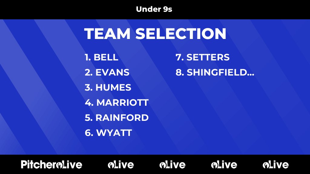Today's Under 9s team selection #Pitchero
barrowcricket.com/teams/258225/m…