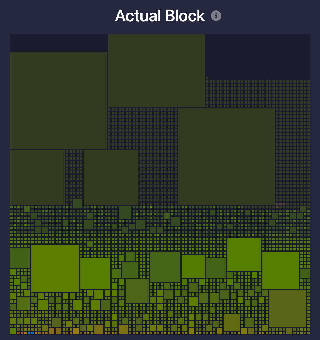 Welcome to sub 1 sat/vB summer, <a href="/f2pool_official/">f2pool 🐟</a> ✨

mempool.space/block/00000000…