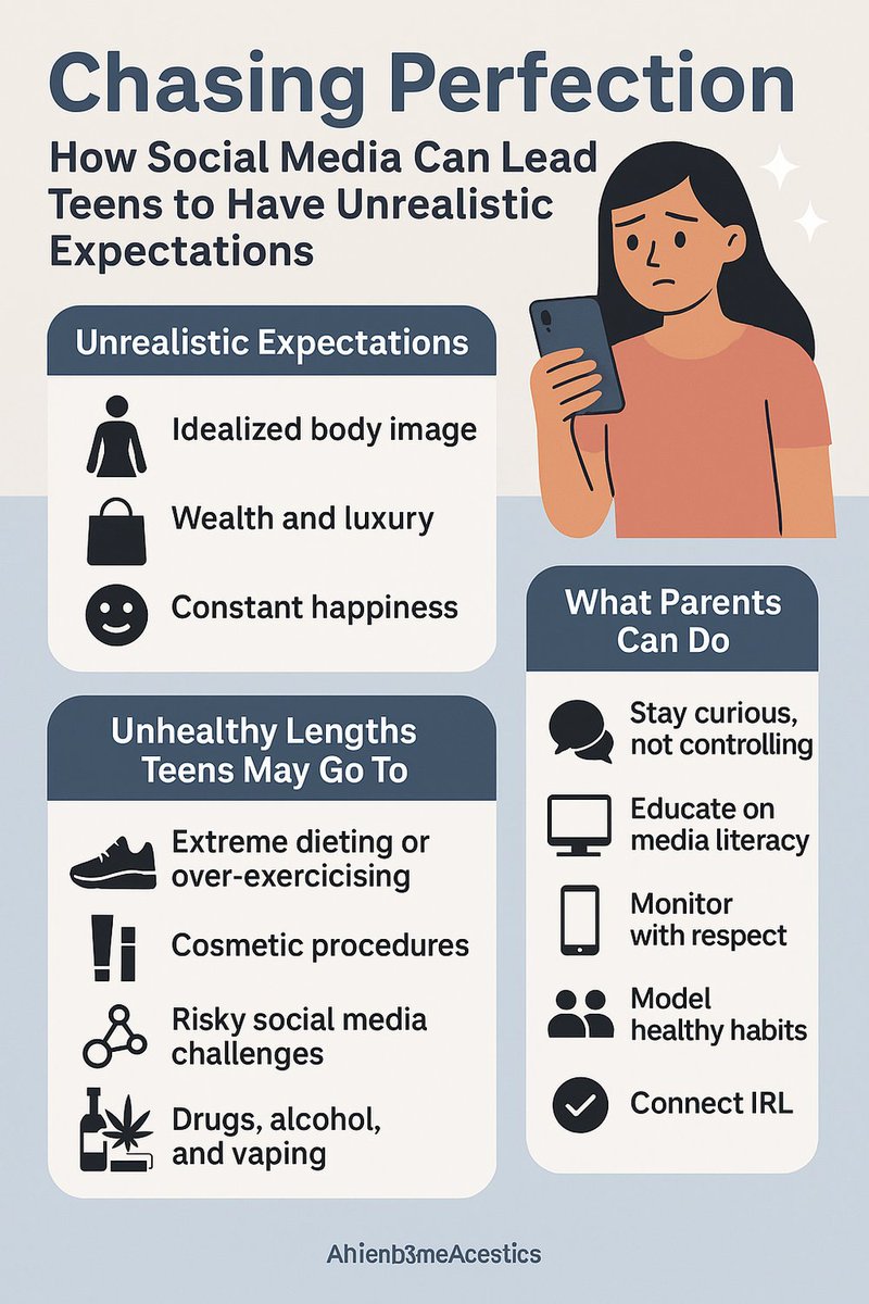 Chasing Perfection: The Social Media Trap

Teens today are growing up in a world of filters, highlight reels, and constant comparison. Social media is warping their expectations—and it’s costing them their confidence, mental health, and self-worth.

We need to talk about it. We