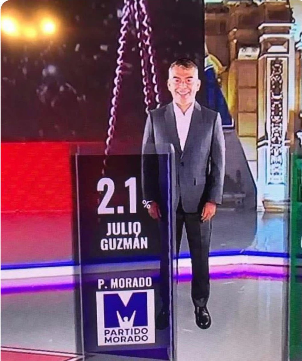 Chuqaro's tweet image. Hoy es : 2 de Julio.