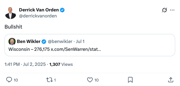 Since he loves being in Washington and avoiding his constituents back home, <a href="/derrickvanorden/">Derrick Van Orden</a> probably doesn't know that:
-152,000 of his constituents rely on Medicaid for health care
-3 in 8 WI kids are on Medicaid
-34,000 households in his district rely on SNAP for food security