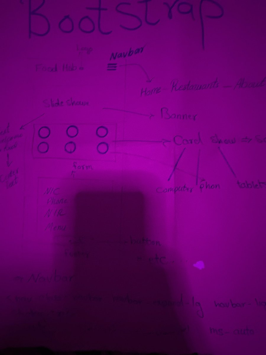 marjanhabibi90's tweet image. Coding-Marjan
I don’t just build websites — I design dreams, bring ideas to life, and turn every page into a world of meaning.
@E_Ehrari
@f_forough
@CodeToInspire
#WebsiteDesigner
#CreativeCoder
#DesignWithPurpose
#GirlInTech
#DreamBuilder