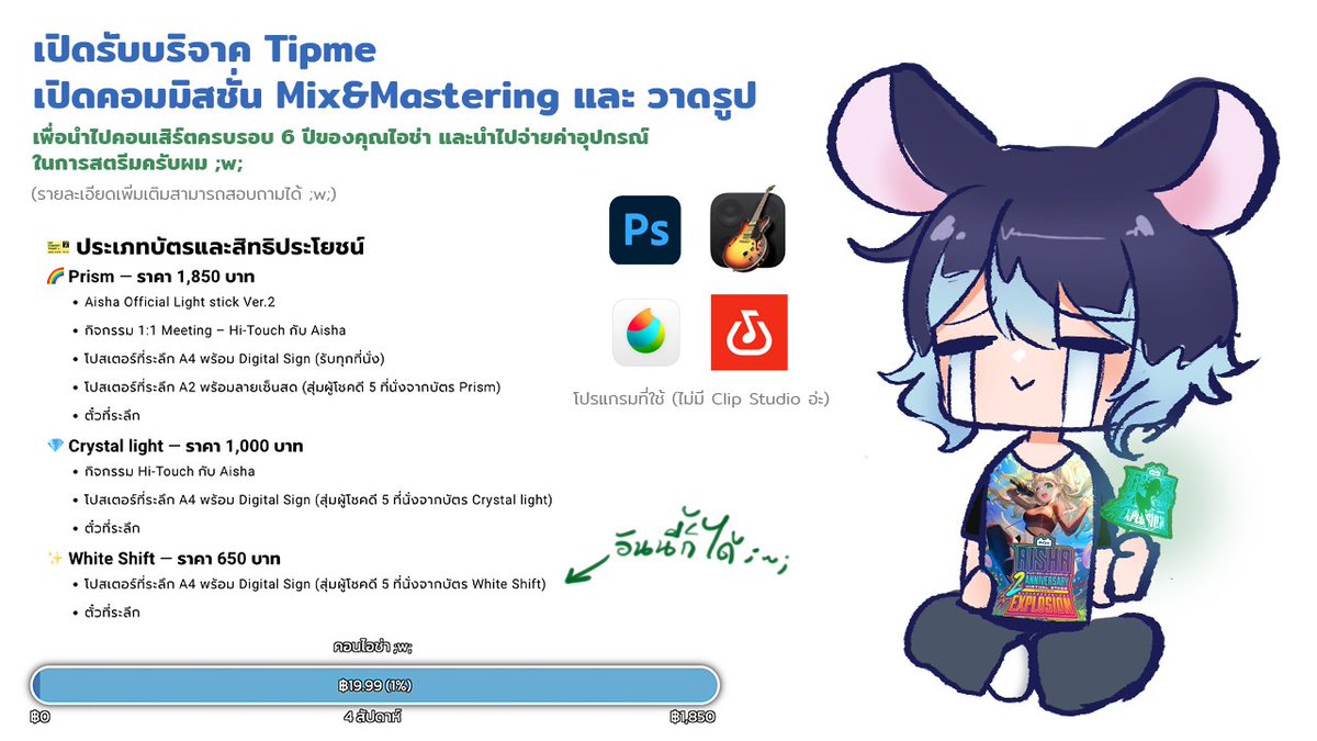Nelth_FIXIXTN's tweet image. ทุกคนครับผมเปิดรับบริจาค Tipme ในสตรีม และเปิดคอมมิสชั่น Mix&Mastering และวาดรูปในราคาย่อมเยา เริ่มต้นที่ 100 บาท เพื่อนำไปซื้อบัตรคอนเสิร์ตครบรอบ 6 ปีของคุณไอช่าครับ สามารถสอบถามได้ที่ DM ของผมได้ครับผมม ;w;
(ผลงานอยู่ใต้เม้น)
#AishaSpecShift #commissionsopen