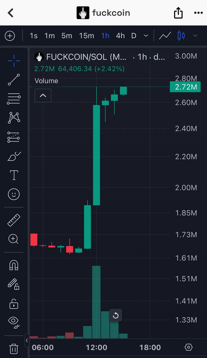 M__O__T__U's tweet photo. Fuckcoin bears be like…. https://t.co/KQ0rgJtCHD