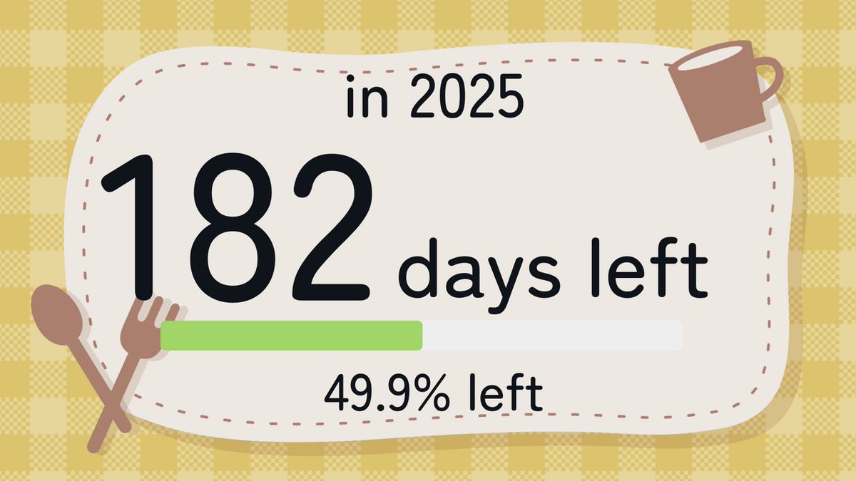 \ Evening Reminder /

2025 has 182 days left (49.9%)
