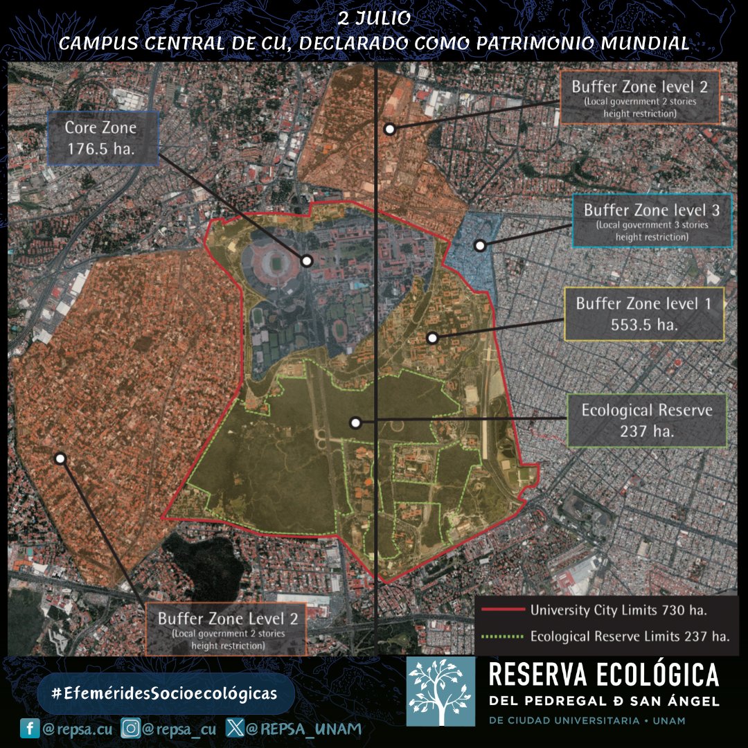 #EfeméridesSocioecológicas
2 de julio
Campus Central, CU declarado como Patrimonio Mundial (PM)🏫

Hace 18 años el Campus Central fué inscrito en la Lista del PM, destacándolo como “un conjunto monumental ejemplar del modernismo del s. XX”.

Consulta más👉🏽 bit.ly/3LNoRCE