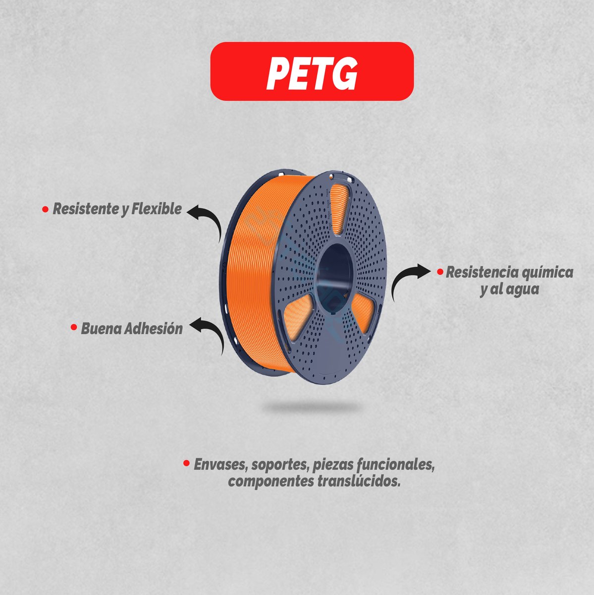 3DMarketMx's tweet photo. ¿No sabes qué filamento elegir? 🤔
Conoce las diferencias entre PLA, ABS y PETG y elige el mejor para tu proyecto 3D. 👇

📌 Desliza para descubrir sus ventajas y usos.

🌐 https://t.co/x6ktFfNwZH

#Filamento3D #PLA #ABS #PETG #Impresión3D #Consejos3D #MakerTips https://t.co/KHStBbRzaw
