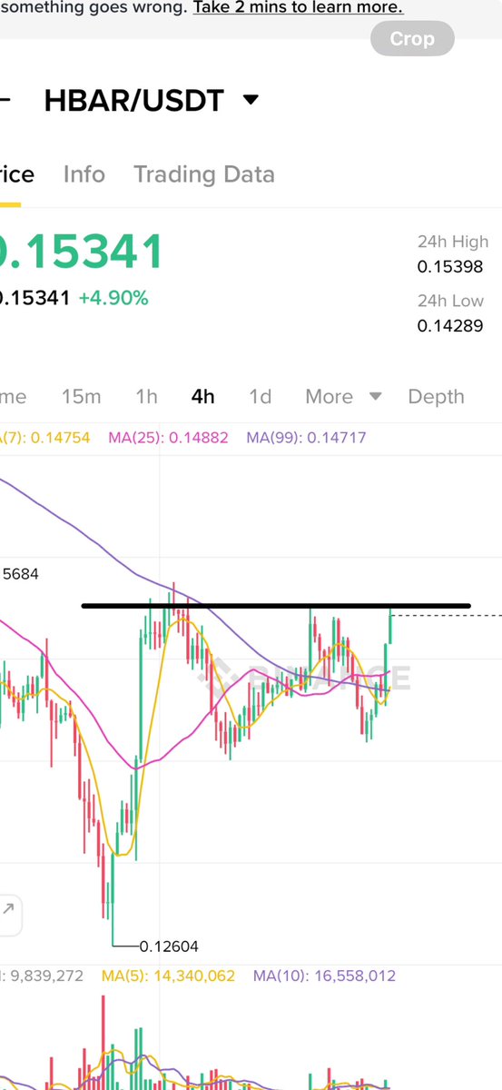 HBAR_Lyfe1's tweet image. When $HBAR breakout, the moon will be the limit 🚀

$5.00 is not a fantasy 💵 

@hedera
