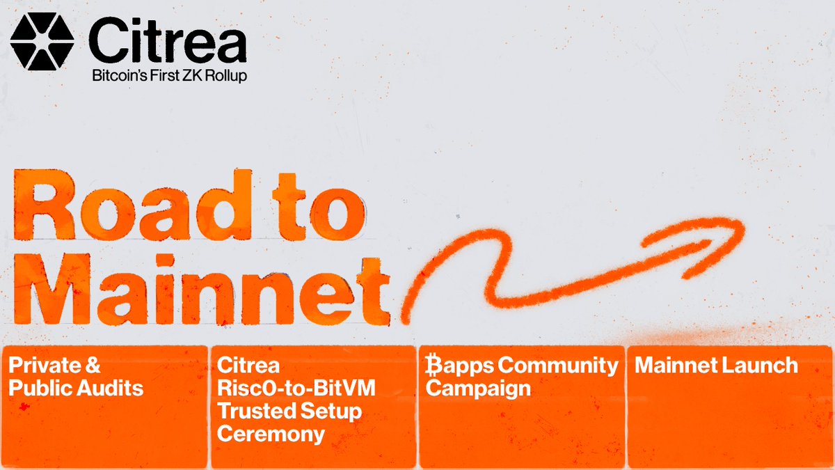 We’re officially announcing Citrea’s road to mainnet.

Citrea's launch will deliver the first Bitcoin bridge verified by its network and the first programmable execution environment fully secured by Bitcoin.

Countdown begins 🧵