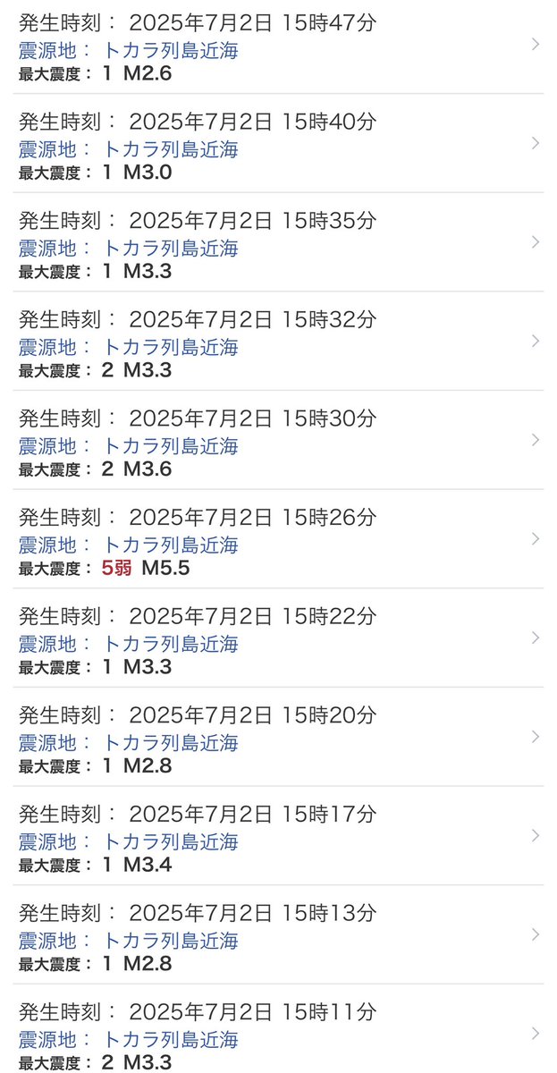 rineoseu's tweet photo. the way i discovered this was bcs there have been a lot of earthquakes warnings on tv lately (yes, they inform people of noticeable earthquakes even in unaffected areas) 

i wondered where the earthquakes were.. yeah small to bigger ones every other minute/hour AT THE SAME PLACE https://t.co/YGG9JBsRbm