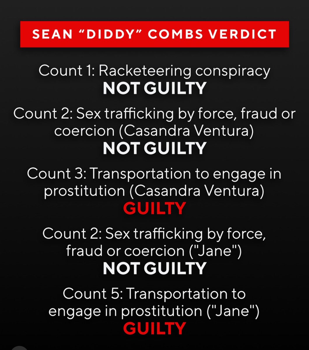 BooyensJaco's tweet image. Absolute Failure of the judicial system. Dark day against the trafficking of persons. No justice for victims. I have so much to say about this. Stay tuned. I will release a video momentarily going on the news to talk about this failure.