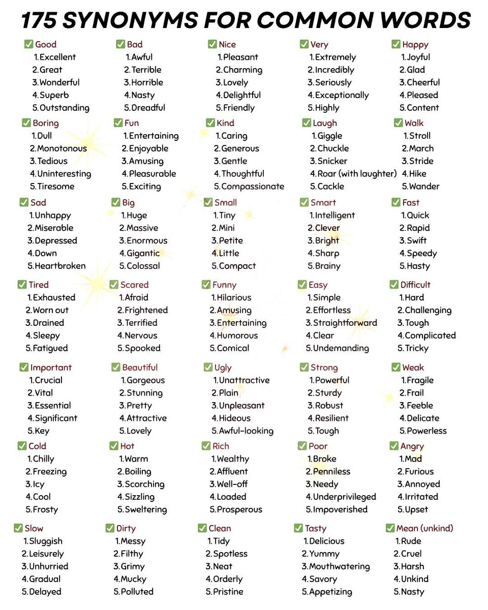 English Grammar tweet media