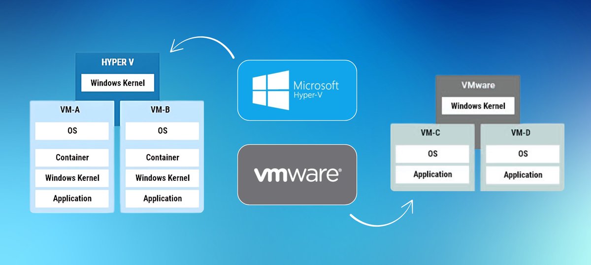 Cambay Solutions tweet media