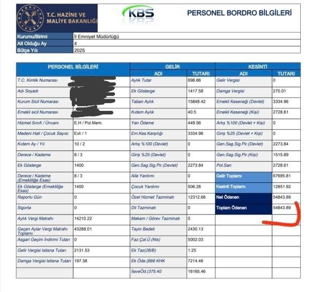 Polisin Taban Maaşı ve Ek Mesailer, Keyfi Mesailer Dahil Maaşı Aşağıdaki Gibidir. Yanlış Görmediniz. Bu Saatten Sonra Üzerimize Kürekle Toprak Atın Diyeceğim Öyle Bir Durumda Toprak Atmak İçin Birbirinizi Çiğnersiniz! Diğer Kamu Personeline Hak Olan #PoliseNedenHaram