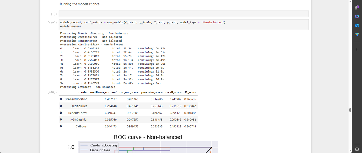 This project tests out several machine learning classification models on a  bankruptcy dataset.