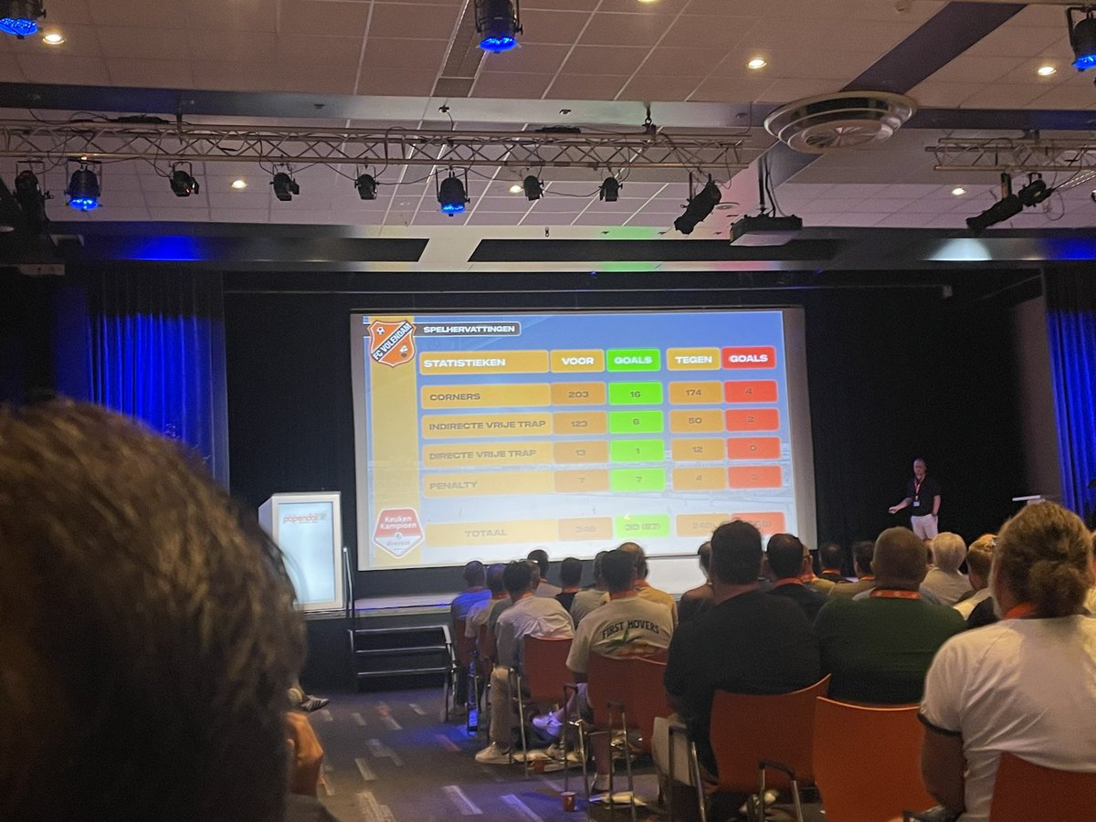 Vandaag op Papendal weer nieuw inspiratie opdoen. Nationaal voetbal congres!