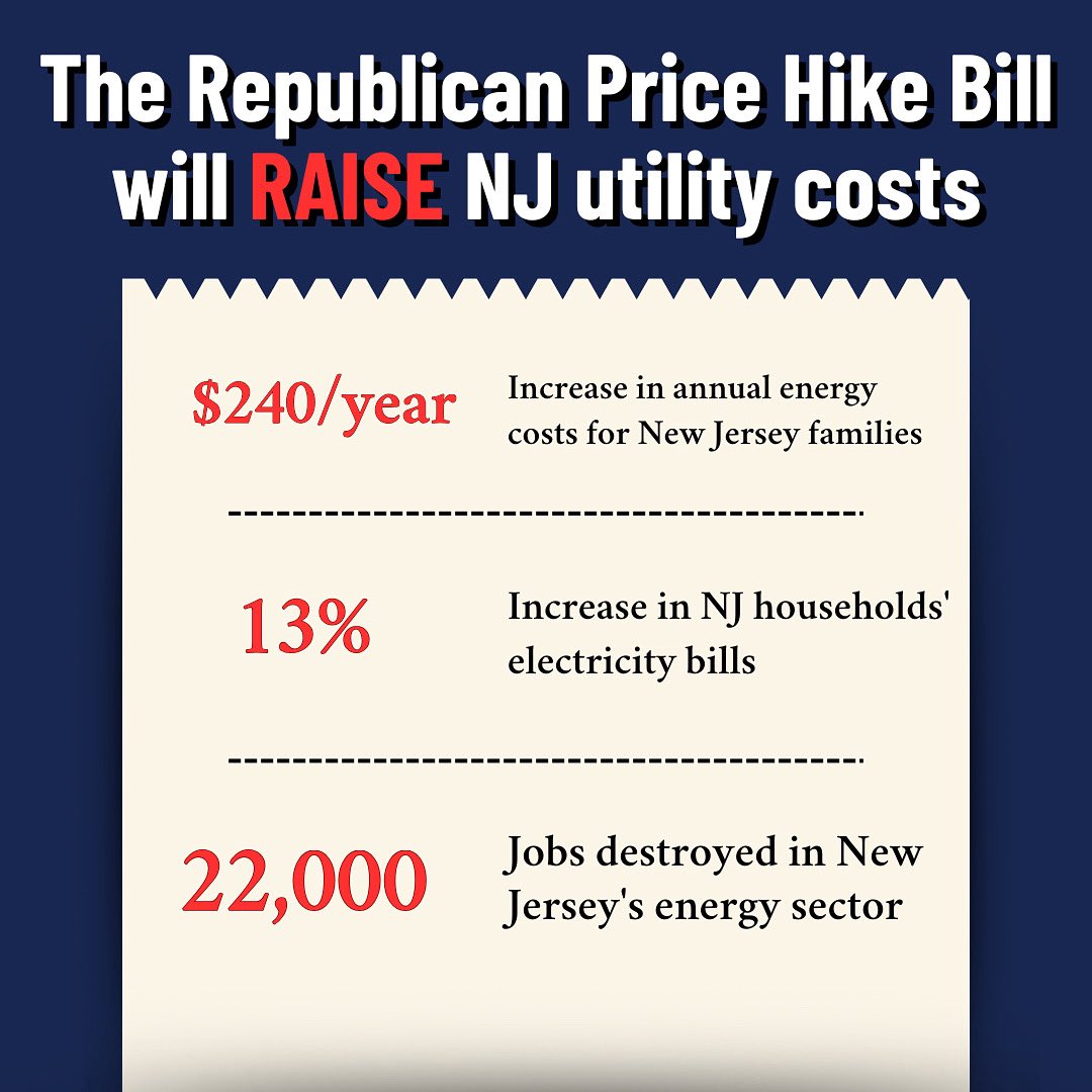 Washington Republicans are raising your utility costs.