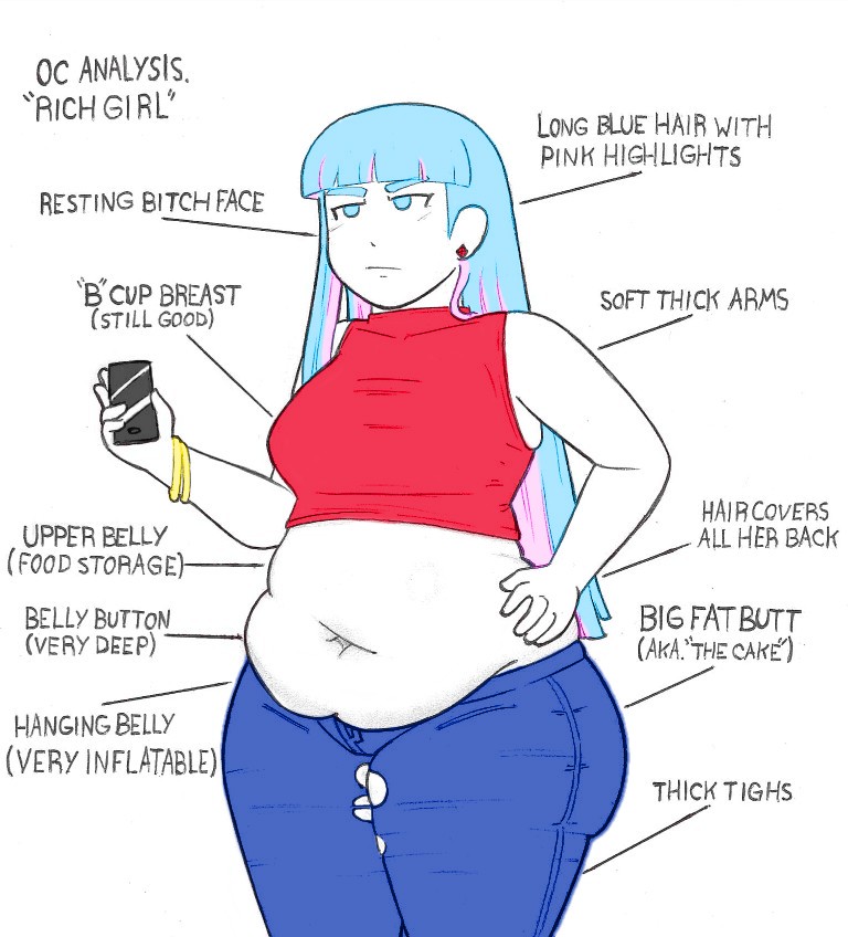 OC Analysis, todays subject: Rich girl👑