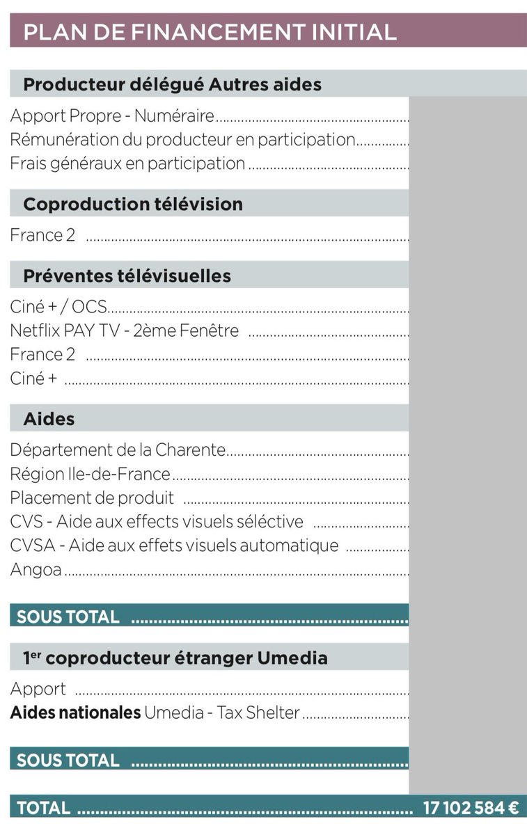 Destination Ciné tweet media