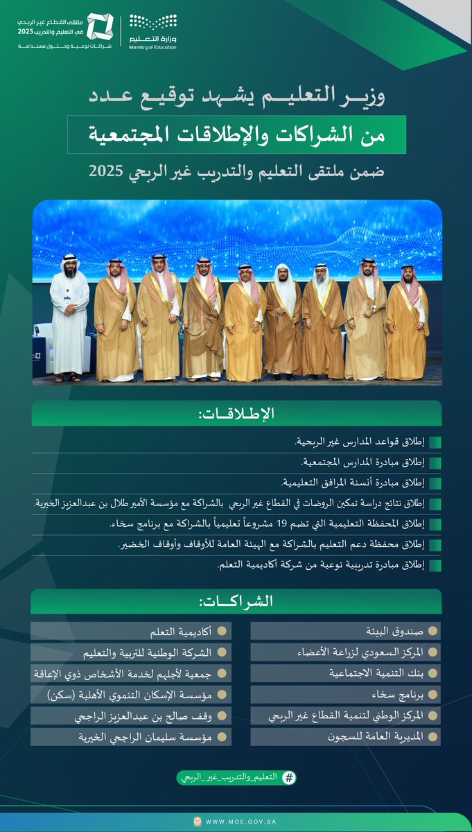 معالي #وزير_التعليم يشهد توقيع عدد من الشراكات والإطلاقات المجتمعية في ملتقى #التعليم_والتدريب_غير_الربحي؛ ضمن شراكات فاعلة لمشاريع تعليمية رائدة ومبتكرة في قطاع التعليم والتدريب.