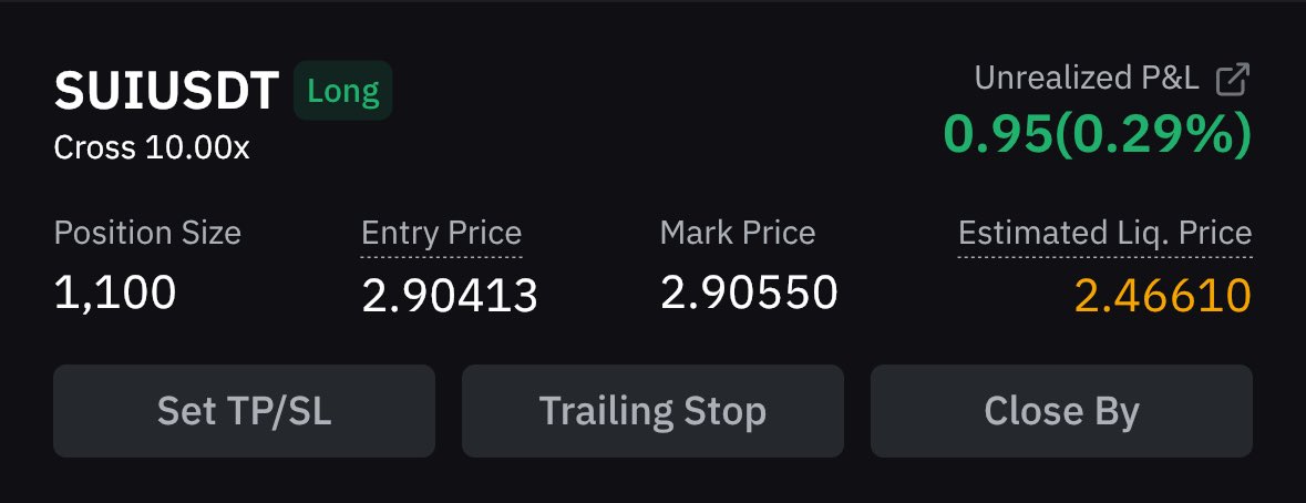 200$ to 2k trading challenge 🔥

Longing some $Sui here