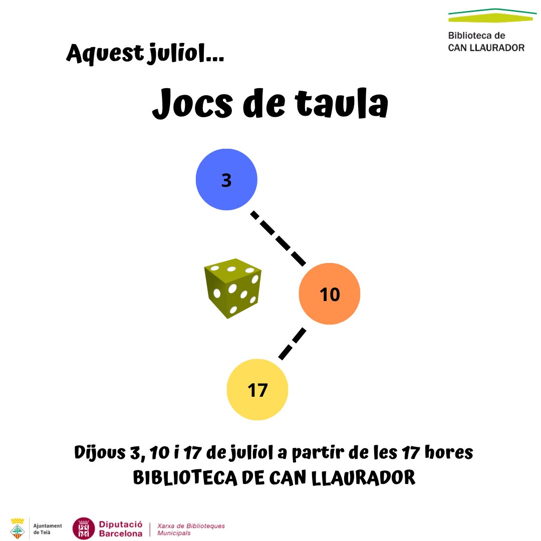 🎲𝐃𝐢𝐣𝐨𝐮𝐬 𝐝𝐞 𝐉𝐨𝐜𝐬 𝐝𝐞 𝐓𝐚𝐮𝐥𝐚 𝐚 𝐥𝐚 𝐛𝐢𝐛𝐥𝐢𝐨!
Aquest juliol, els dijous 3, 10 i 17, la biblioteca es transforma en l’escenari perfecte per gaudir de jocs de taula amb amics i família a partir de les 17 h
No t'ho perdis!
#Teià #JocsDeTaula #BibliotecaEnJoc