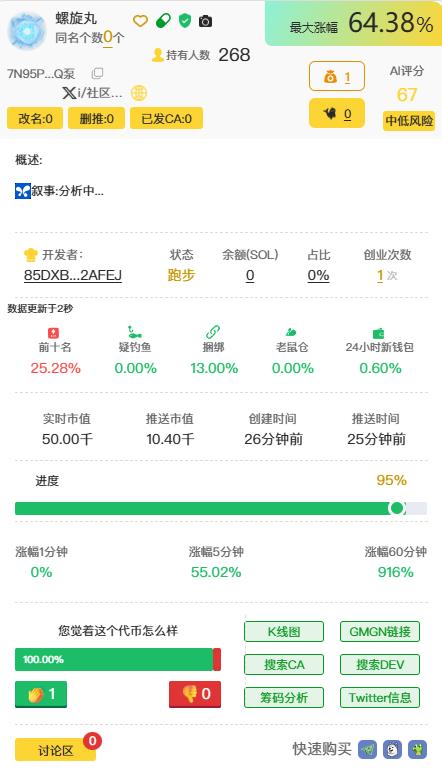7N95P284NwaphXGULRsSAFWrxa4c4WtgHA5hRpJQpump
数据来源于：space.sdoge.net 注册后免费使用