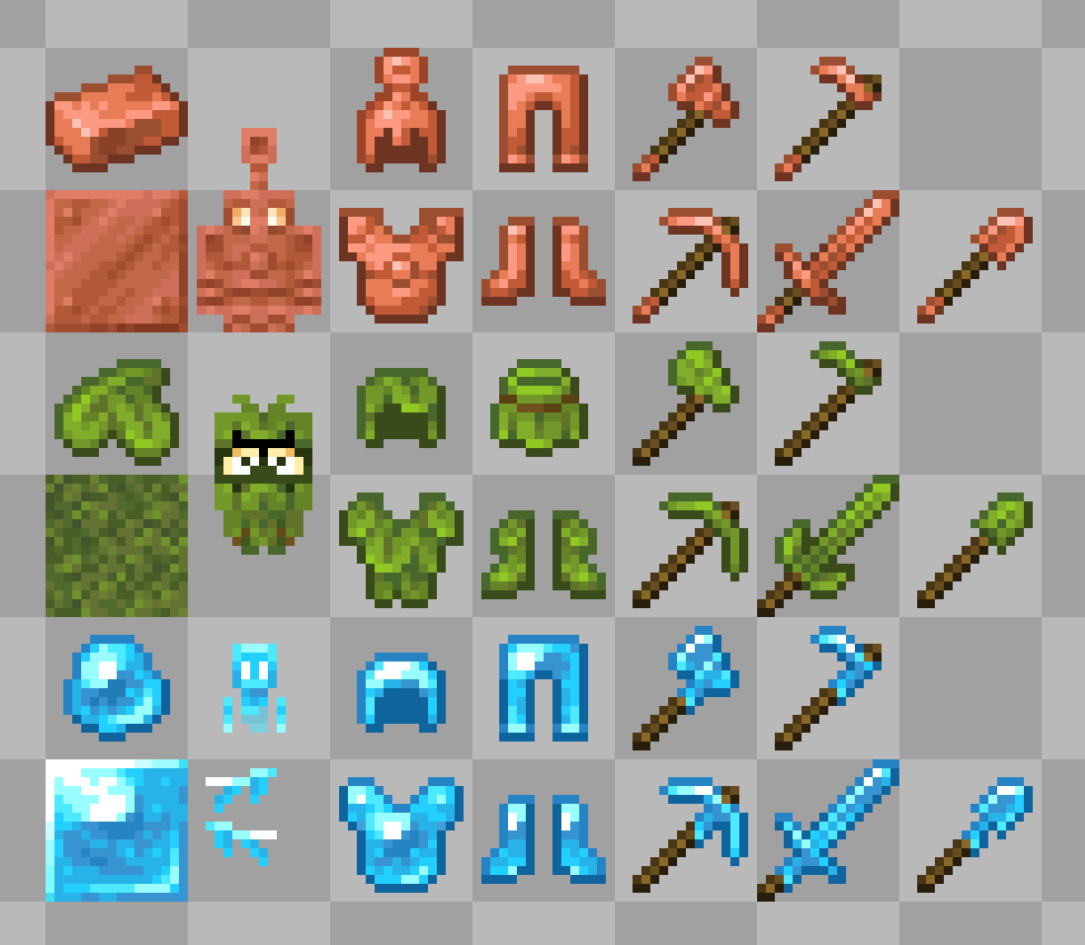 Cucuber_321's tweet photo. Since they made all that copper stuff, other mobs deserved it too
#Minecraft #pixelart https://t.co/CPo0WtXwMZ