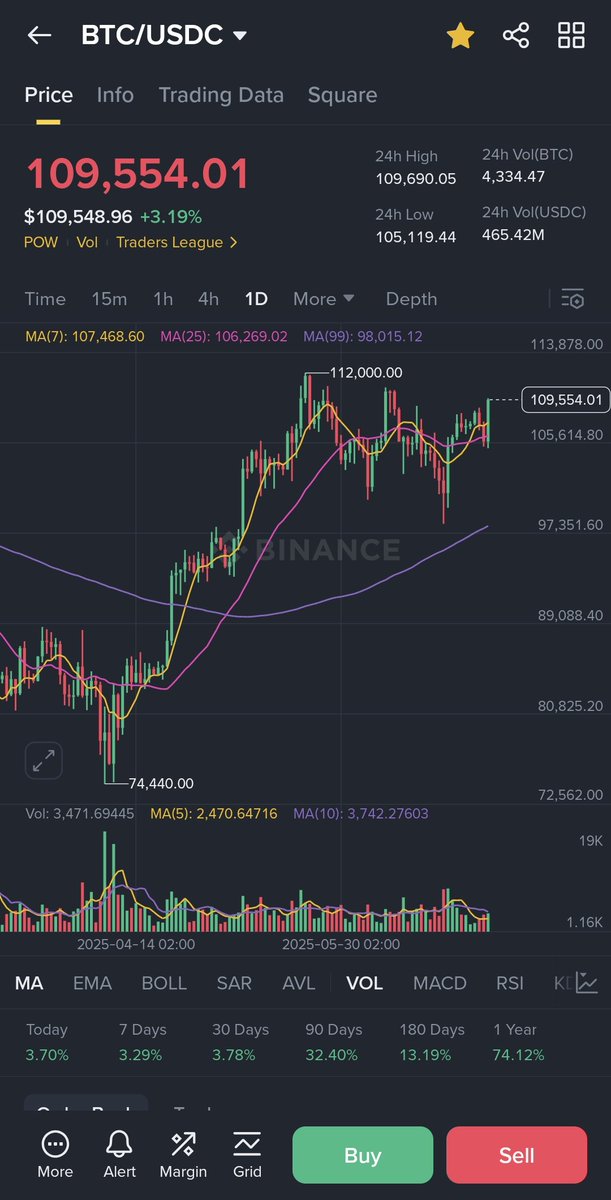Bitcoin will set you free!