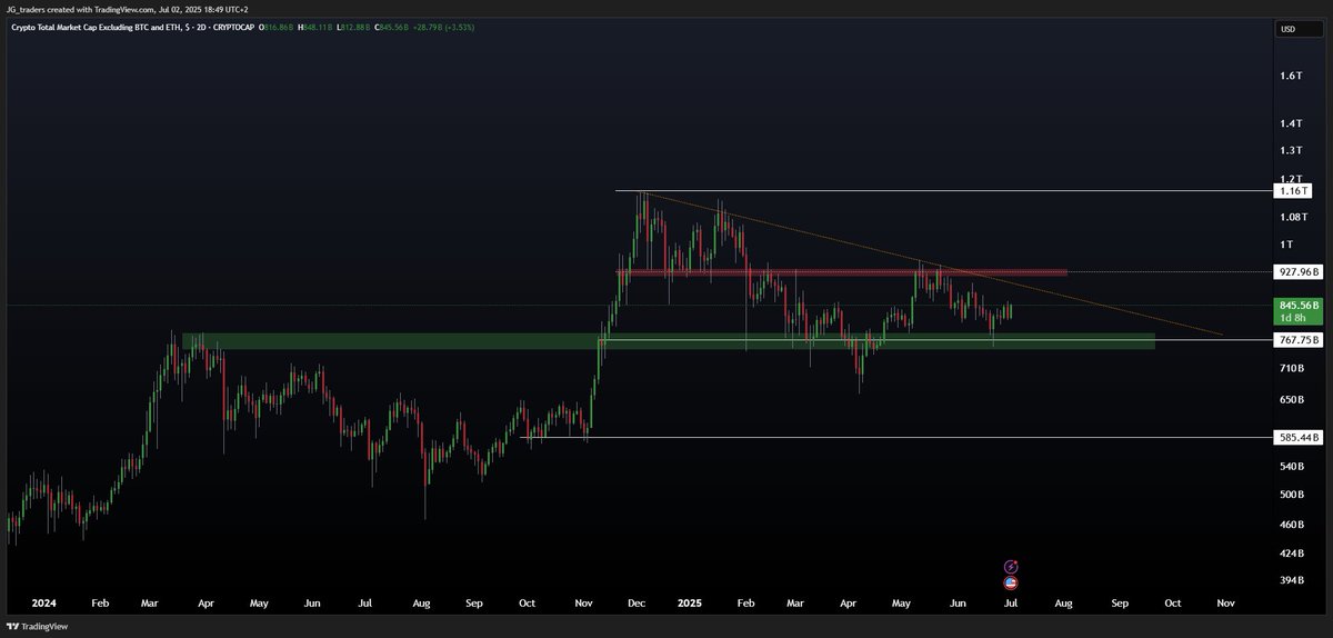 J.G-Trading tweet media