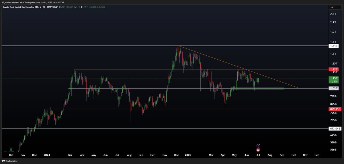 J.G-Trading tweet media