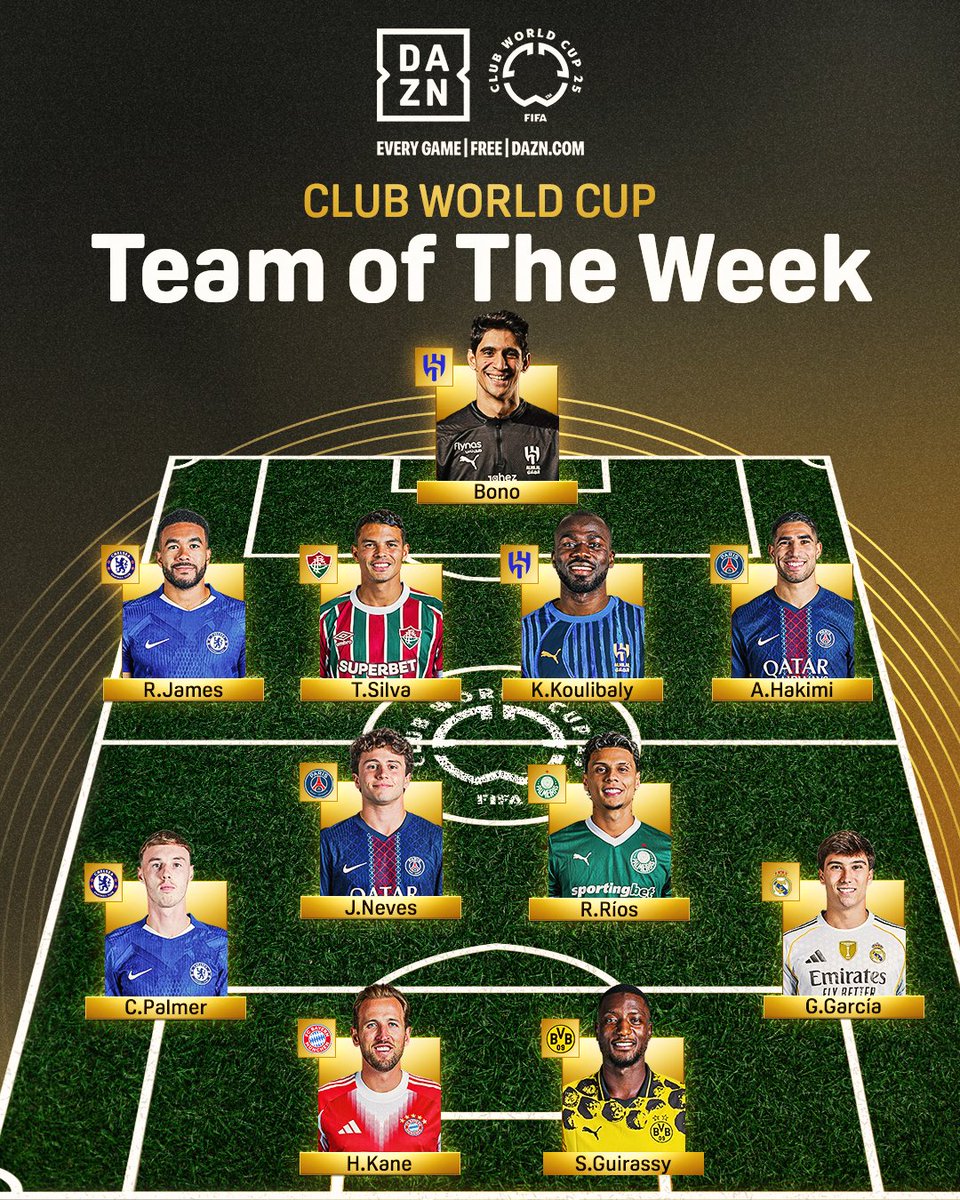 ActuFoot_'s tweet photo. 🚨 OFFICIEL ! 𝗟'𝗘́𝗤𝗨𝗜𝗣𝗘 𝗗𝗘 𝗟𝗔 𝗦𝗘𝗠𝗔𝗜𝗡𝗘 𝗘𝗡 𝗖𝗢𝗨𝗣𝗘 𝗗𝗨 𝗠𝗢𝗡𝗗𝗘 𝗗𝗘𝗦 𝗖𝗟𝗨𝗕𝗦 ! 🌟🏆🌍

8 joueurs issus de clubs européens, dont 2 Parisiens ❤️💙 : 

▫️Achraf Hakimi 🇲🇦
▫️João Neves 🇵🇹

📸 @DAZNFootball https://t.co/qjZLo2ItcY
