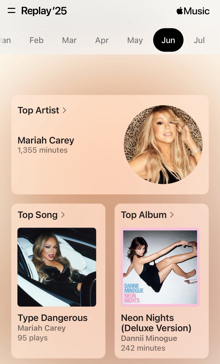 UKJoel's tweet image. My girls!!!! @MariahCarey @DanniiMinogue topping my Apple Music June Replay!
🍎🎶