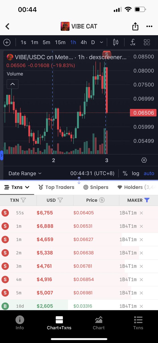 错过了Bonk发射台龙头$Useless <a href="/theuselesscoin/">useless coin</a> 
500万市值抄底机会

现在我又来推荐
还要错过Jup发射台第一个测试官方测试币$Vibe <a href="/VibeCTO/">Vibe Cat</a> 
600万市值抄底机会吗

直截点上Ca：
DFVeSFxNohR5CVuReaXSz6rGuJ62LsKhxFpWsDbbjups