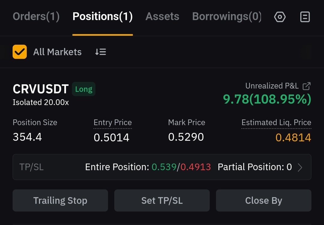 CryptoBullx0's tweet photo. 10$ - 100$ challenge 
Closed $Crvusdt
Gained 9.78
Now total balance is 30.23 https://t.co/4jYMSjR7xt