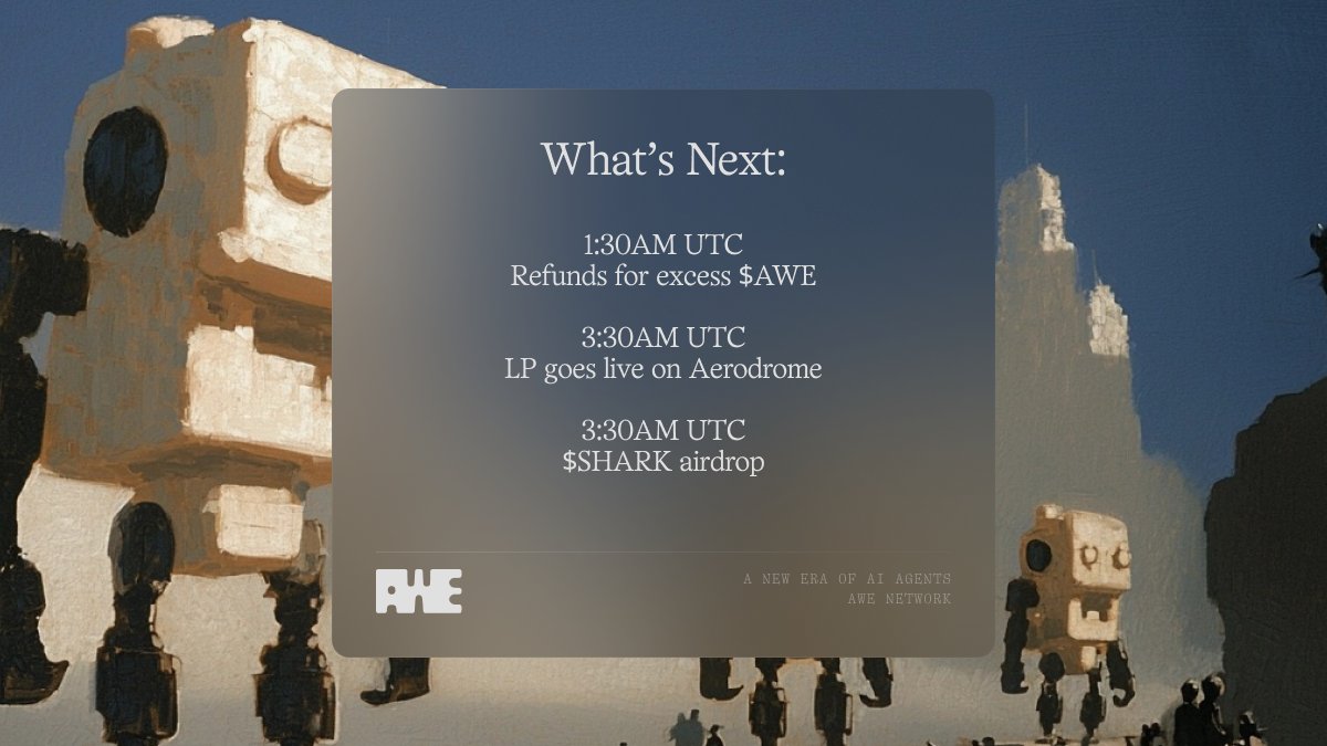 awenetwork_ai's tweet photo. The contribution period for the @AISharkTank World Launch on https://t.co/0bSLgmydw4 is now complete. It was oversubscribed by 1,131%.

Huge thanks to everyone who joined this new format for launching AI-driven, interactive experiences.

What’s Next:
• 1:30AM UTC – Refunds for excess $AWE
• 3:30AM UTC – LP goes live on Aerodrome
• 3:30AM UTC – $SHARK airdrop