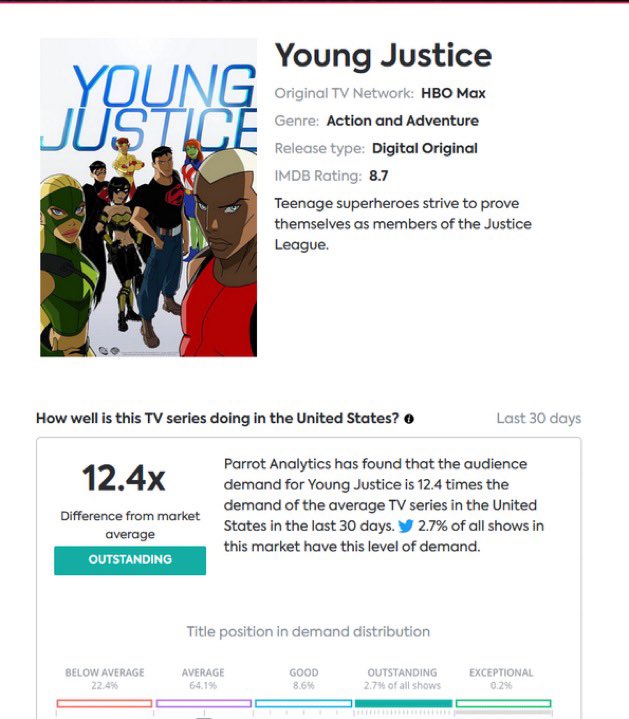 RyanLeger2's tweet photo. @JamesGunn @NathanFillion #saveearth16 &amp; #renewyoungjustice for #youngjusticeseason5! #youngjustice is 12.4 times more in demand than any other TV show in the United States because we #keepbingingyj! https://t.co/0yuaERayA6