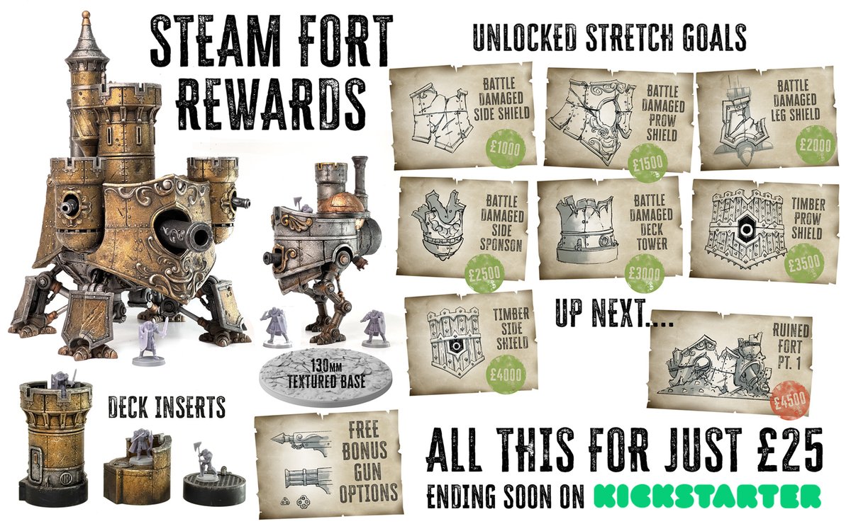 Not long now folks - the campaign ends on Friday this week!  If you've been thinking "do I really need a Steam Fort in my life", the answer is YES, and for this price it's a steal! 👊😈