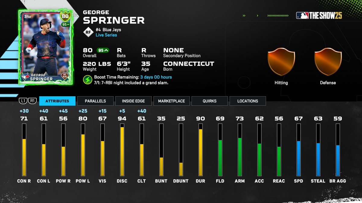 MLBTheShow's tweet image. 7️⃣ RBI ✅
😜Grand Slam✅
🔋Supercharged ✅

George Springer gets🔋#Supercharged 🔋in #MLBTheShow 25 for the next 3️⃣ days!

#MLBTheShowSC | #lightsupletsgo | #SpringerDinger
