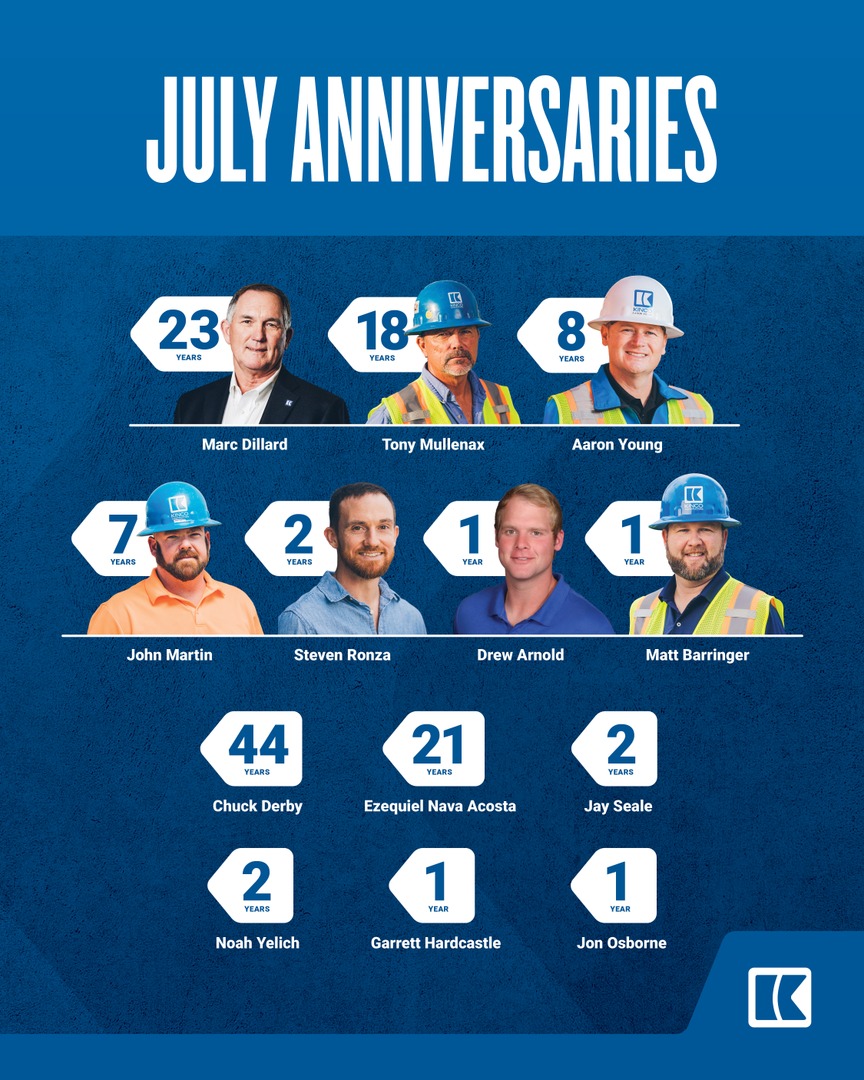 It’s our chance to celebrate those who joined the team in July over the years! We appreciate the excellence that you bring to every project. bit.ly/4cW3s8N

#constructionworker #constructionarkansas #craftsmen #buildingarkansas