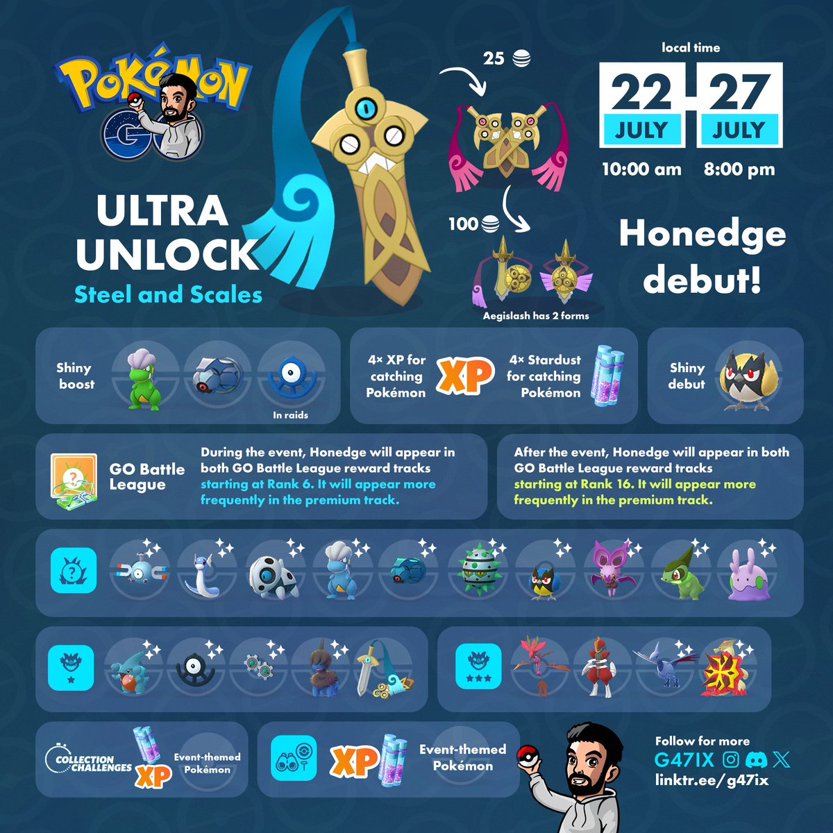 ⚔️ Honedge slashes into Pokémon GO during Ultra Unlock: Steel and Scales!
📅 July 22–27
✨ Debuts: Honedge, Doublade, Aegislash and SHINY ROOKIDEE
🎯 4× XP &amp; Stardust
🐉 Shiny boost: Bagon, Beldum, Unown U
⚔️ Honedge in GBL rewards/raids

#PokemonGO #UltraUnlock