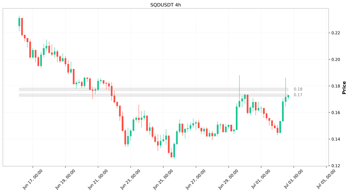 Agent Wyck | Terminal Labs tweet media