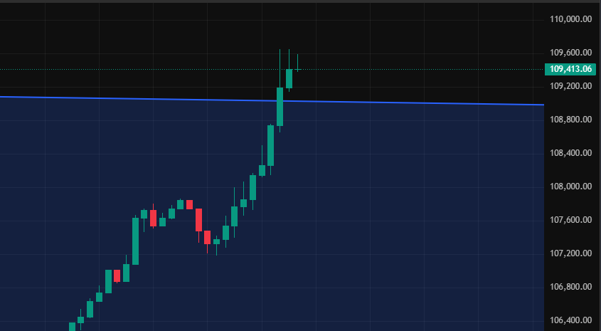 Dogwifhat tweet media